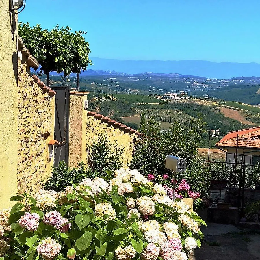 Apartament La Loggetta Montespertoli